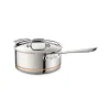 Copper Core 5-ply Bonded Cookware, Sauce Pan 3 Quart | All-Clad