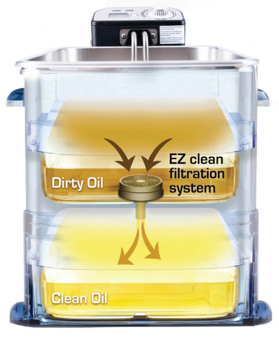 EZ Clean Deep Oil Fryer | Deep Fryer with Oil Filtration | All-Clad